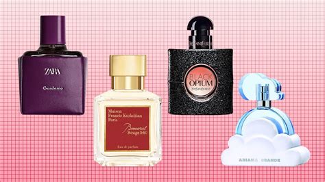 perfume dupes on amazon|famous perfume dupes.